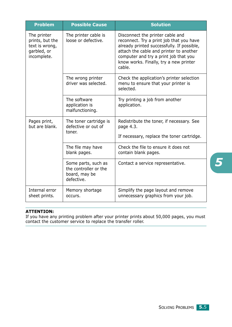 Samsung ML-1615 User Manual | Page 58 / 110