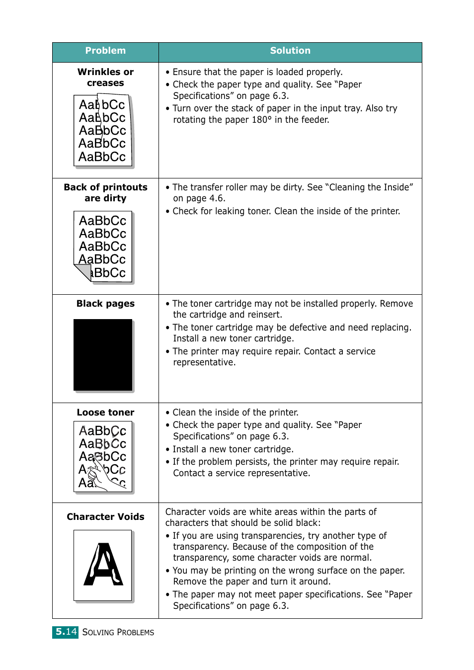 Samsung ML-1615 User Manual | Page 67 / 110