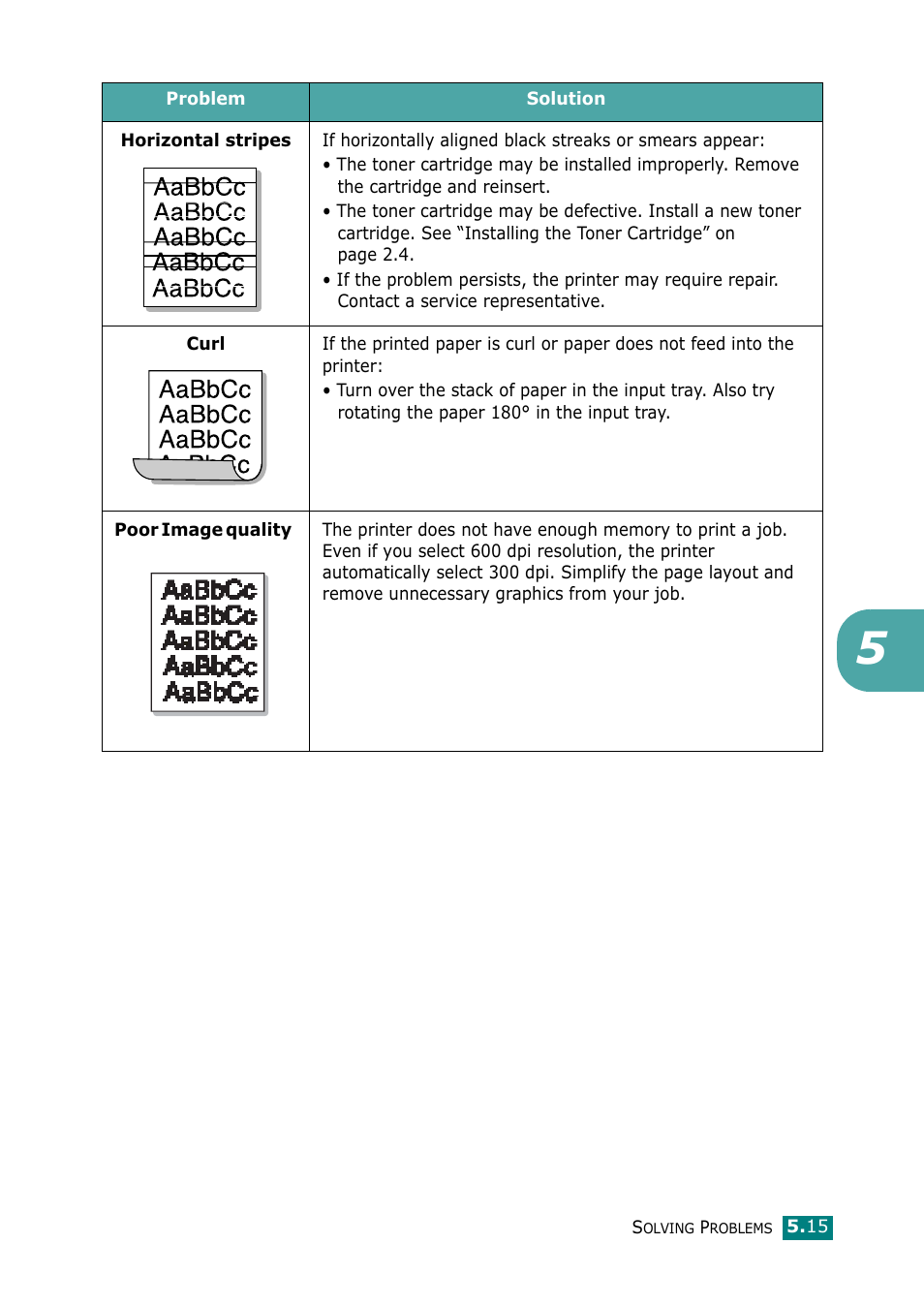 Samsung ML-1615 User Manual | Page 68 / 110