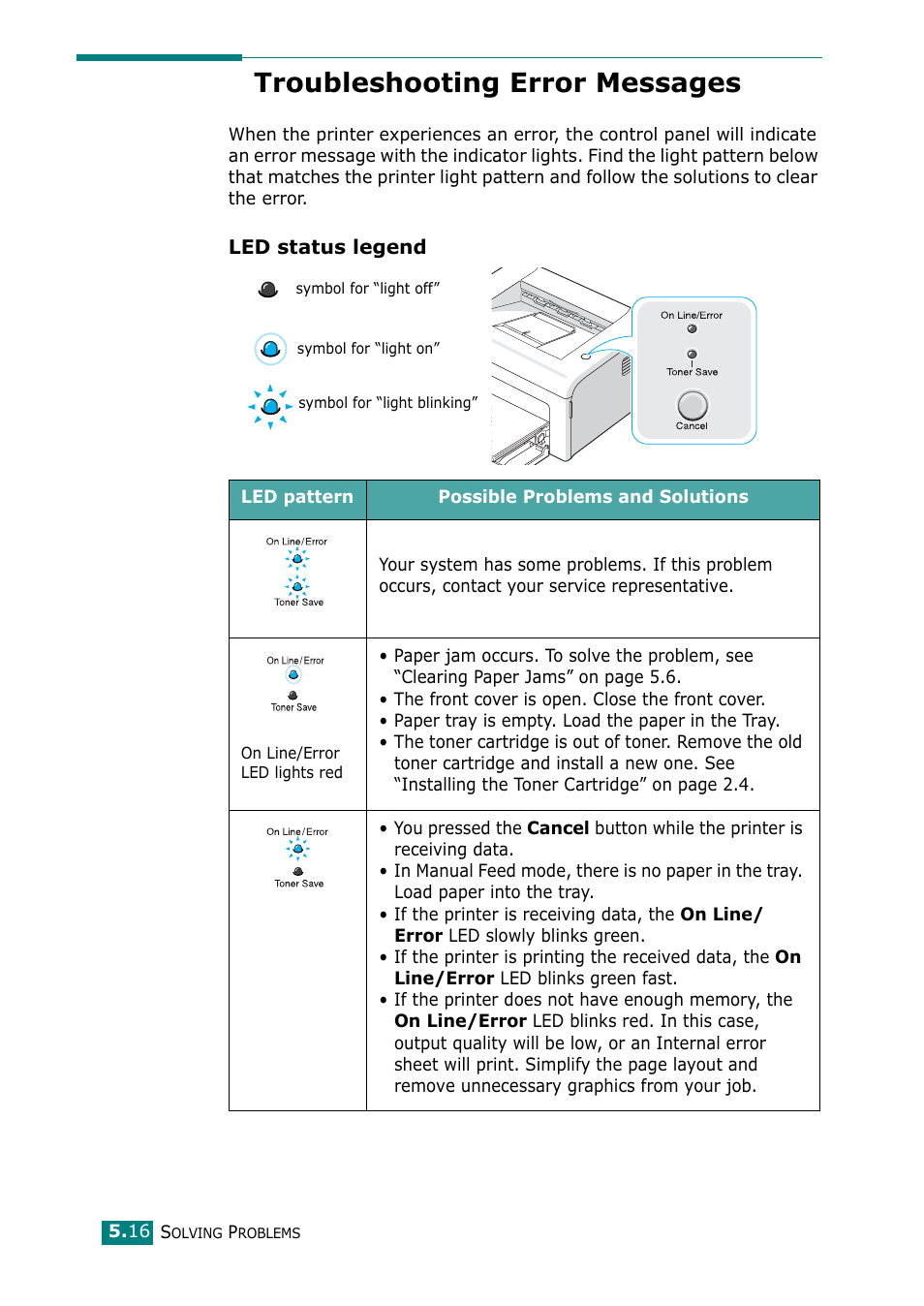 Troubleshooting error messages, E “troubleshooting error messages | Samsung ML-1615 User Manual | Page 69 / 110