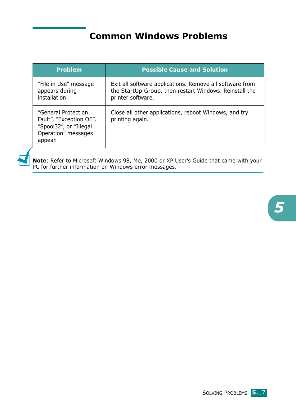 Common windows problems | Samsung ML-1615 User Manual | Page 70 / 110