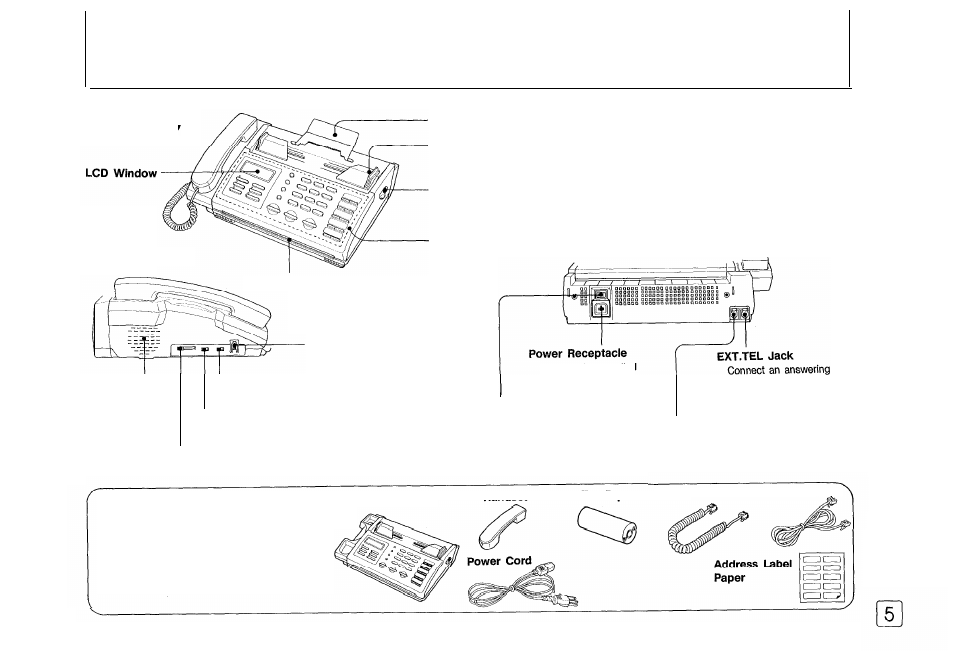 A quick look at your machine, Front view, Check your equipment | Rear view | Samsung FX 505 User Manual | Page 7 / 52