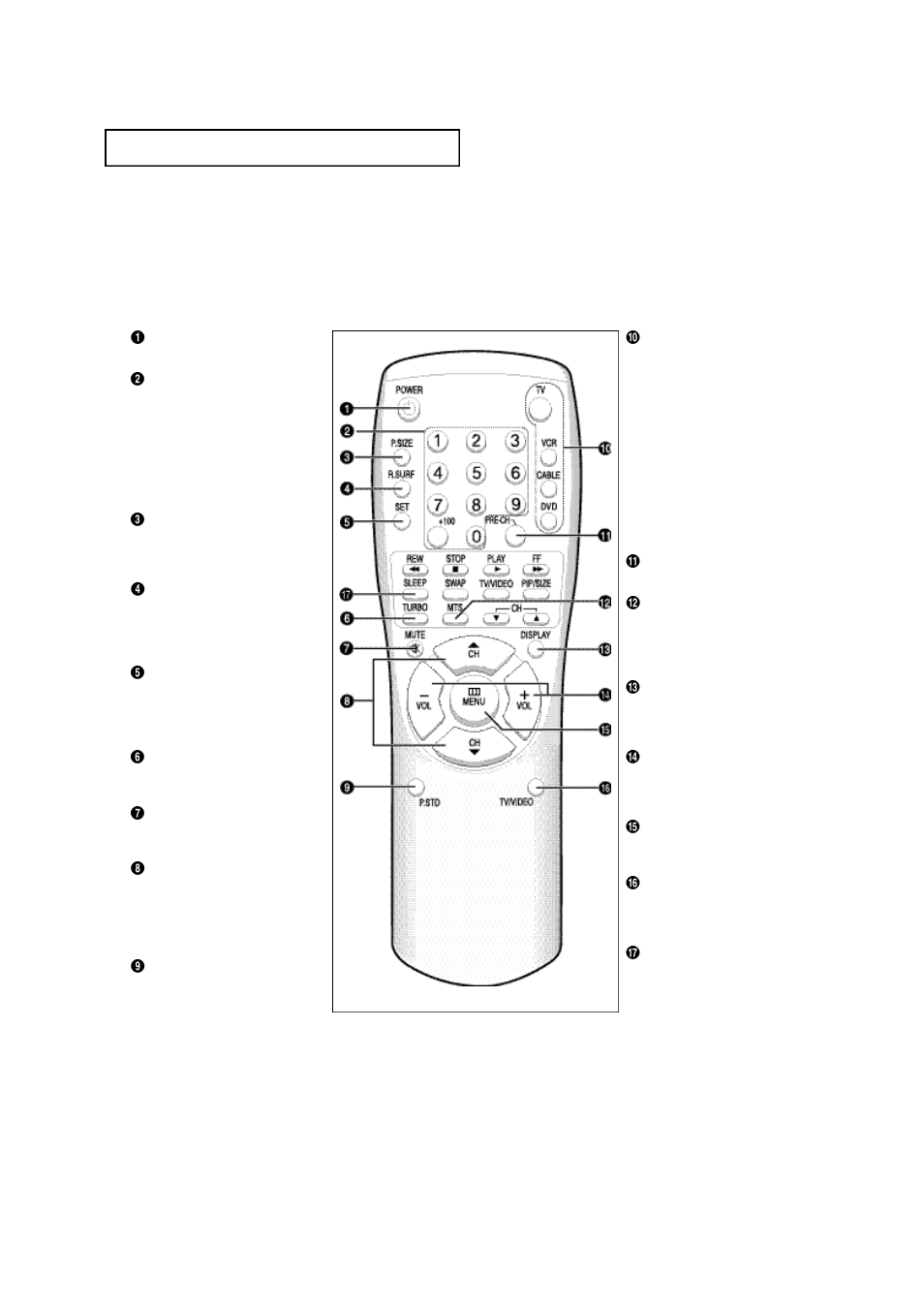 Samsung TXP1430F User Manual | Page 12 / 49