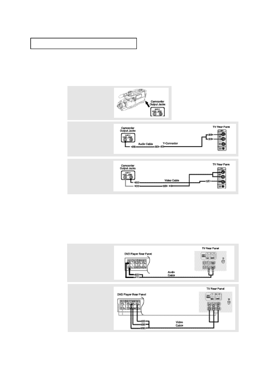 Connecting a camcorder, Connecting a dvd player (option) | Samsung TXP1430F User Manual | Page 19 / 49