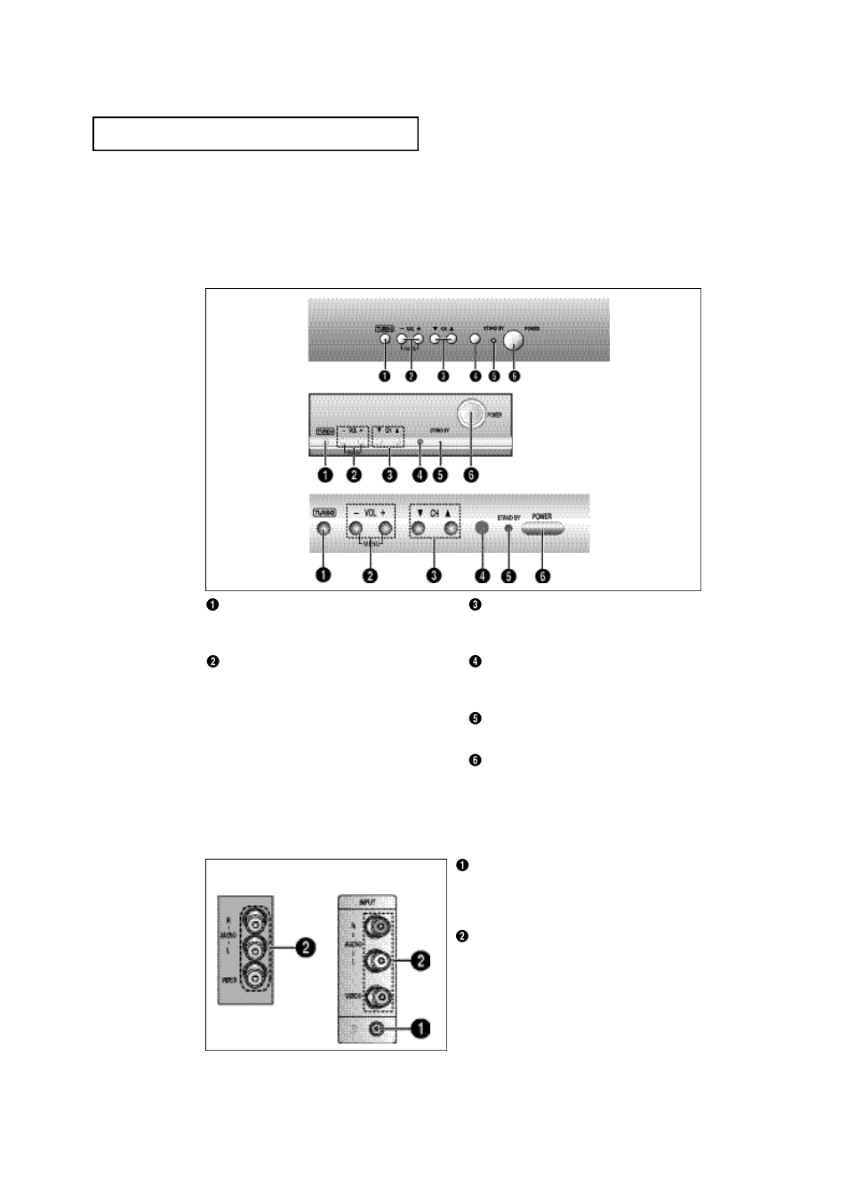 Familiarizing yourself with the tv, F ront panel buttons, Side panel jacks | Samsung TXP1430F User Manual | Page 9 / 49