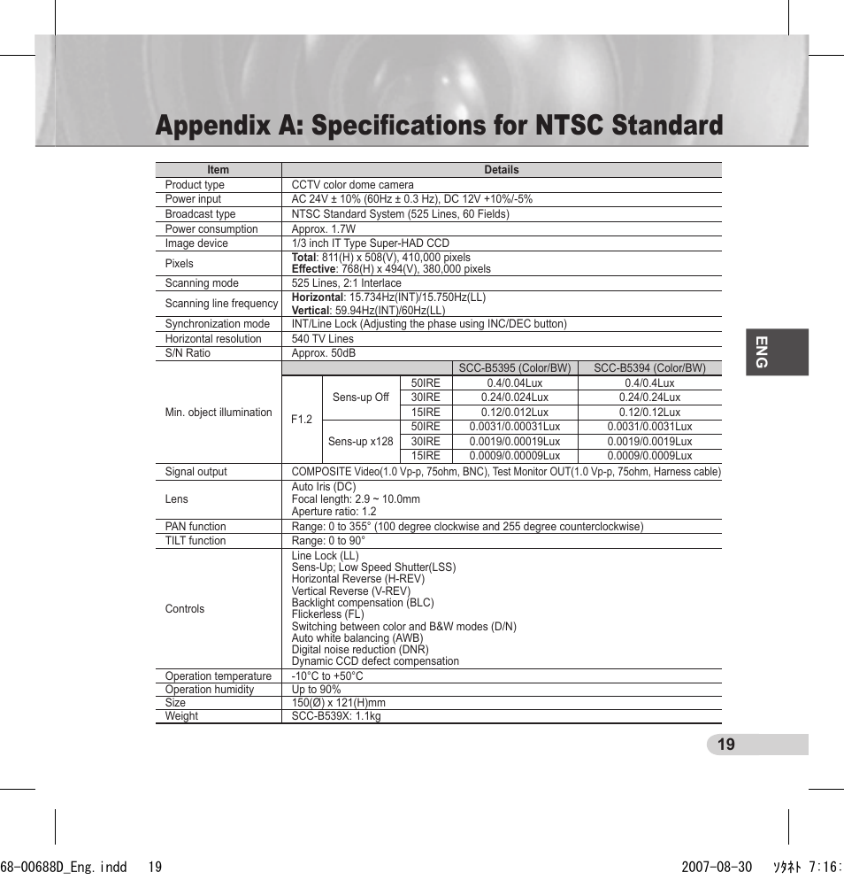 Appendix a: speciﬁcations for ntsc standard | Samsung SCC-B5394 User Manual | Page 19 / 131