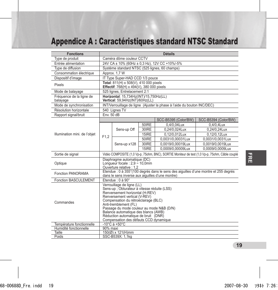 Samsung SCC-B5394 User Manual | Page 63 / 131