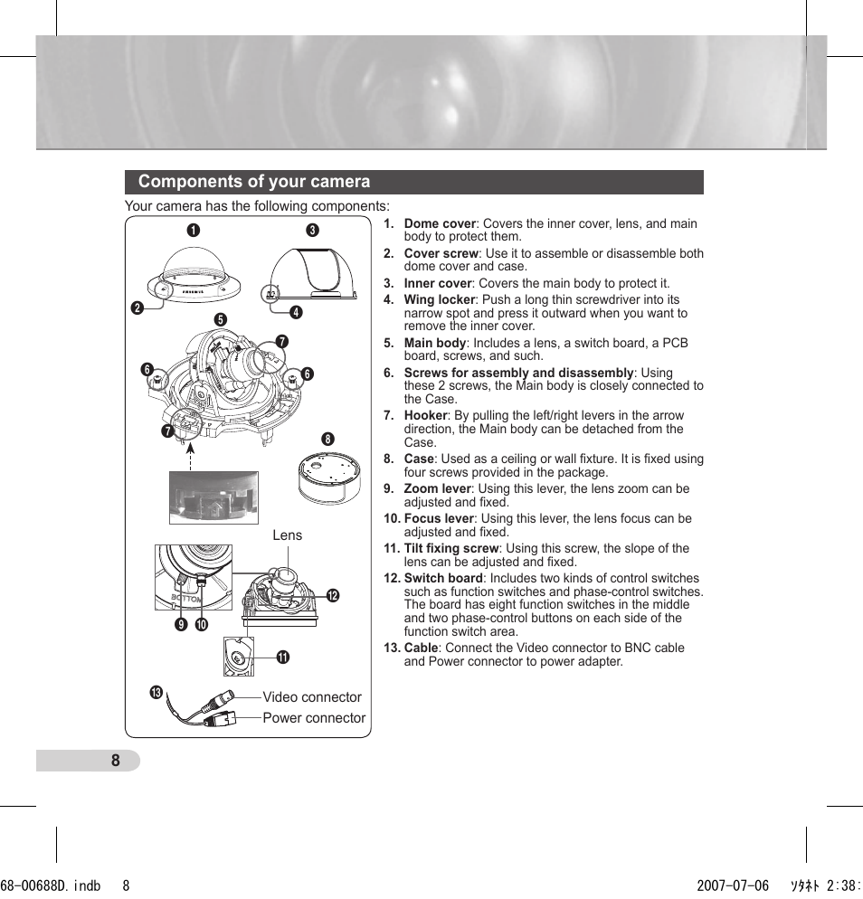 Components of your camera | Samsung SCC-B5394 User Manual | Page 8 / 131