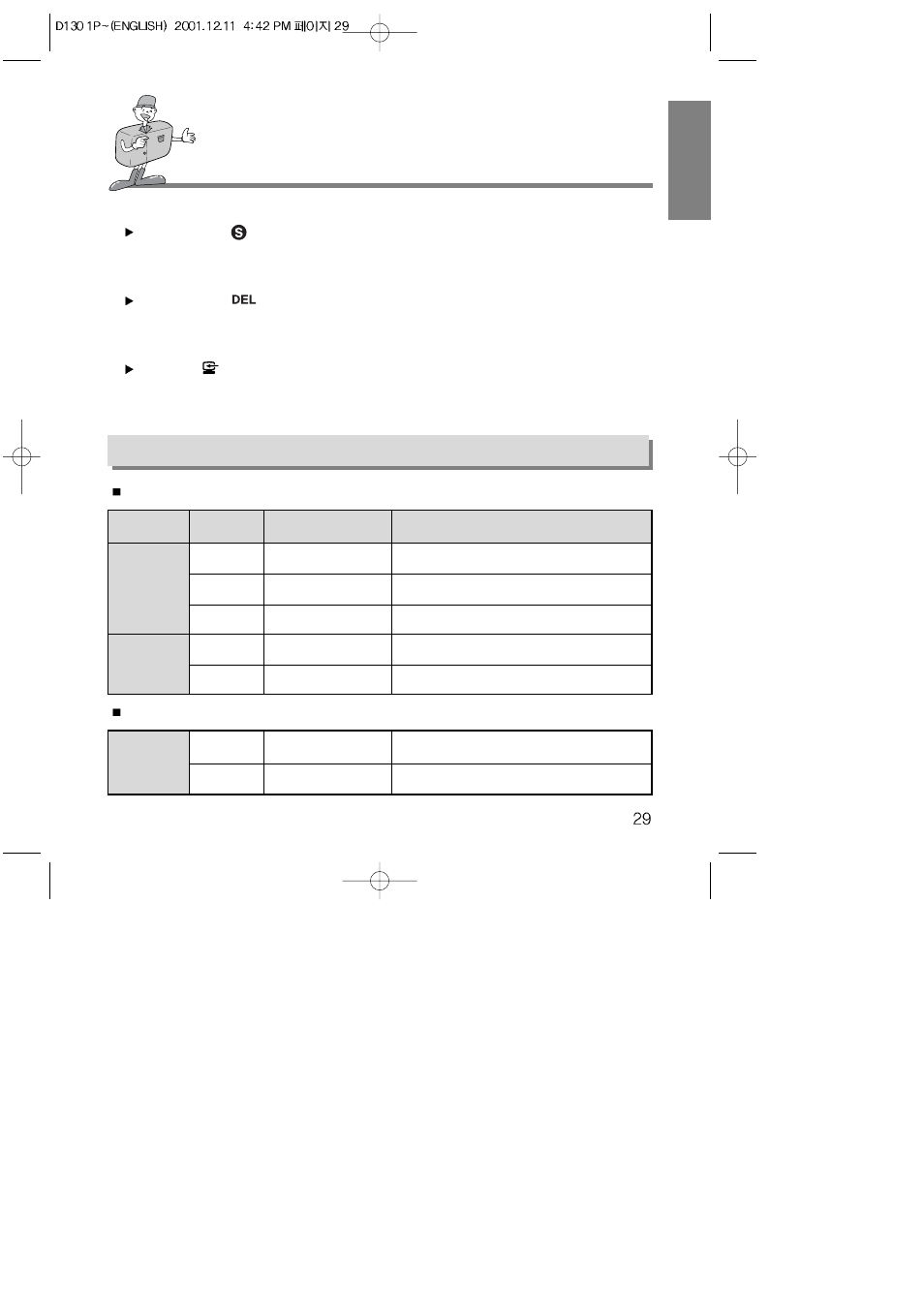 Camera working mode, Led messages | Samsung 130 User Manual | Page 29 / 81