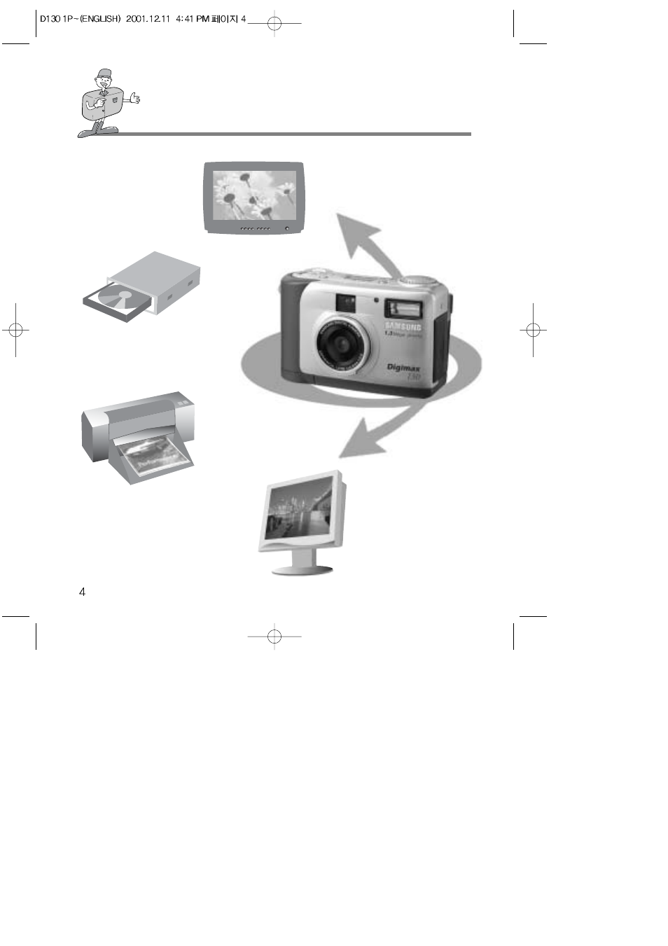 Samsung 130 User Manual | Page 4 / 81