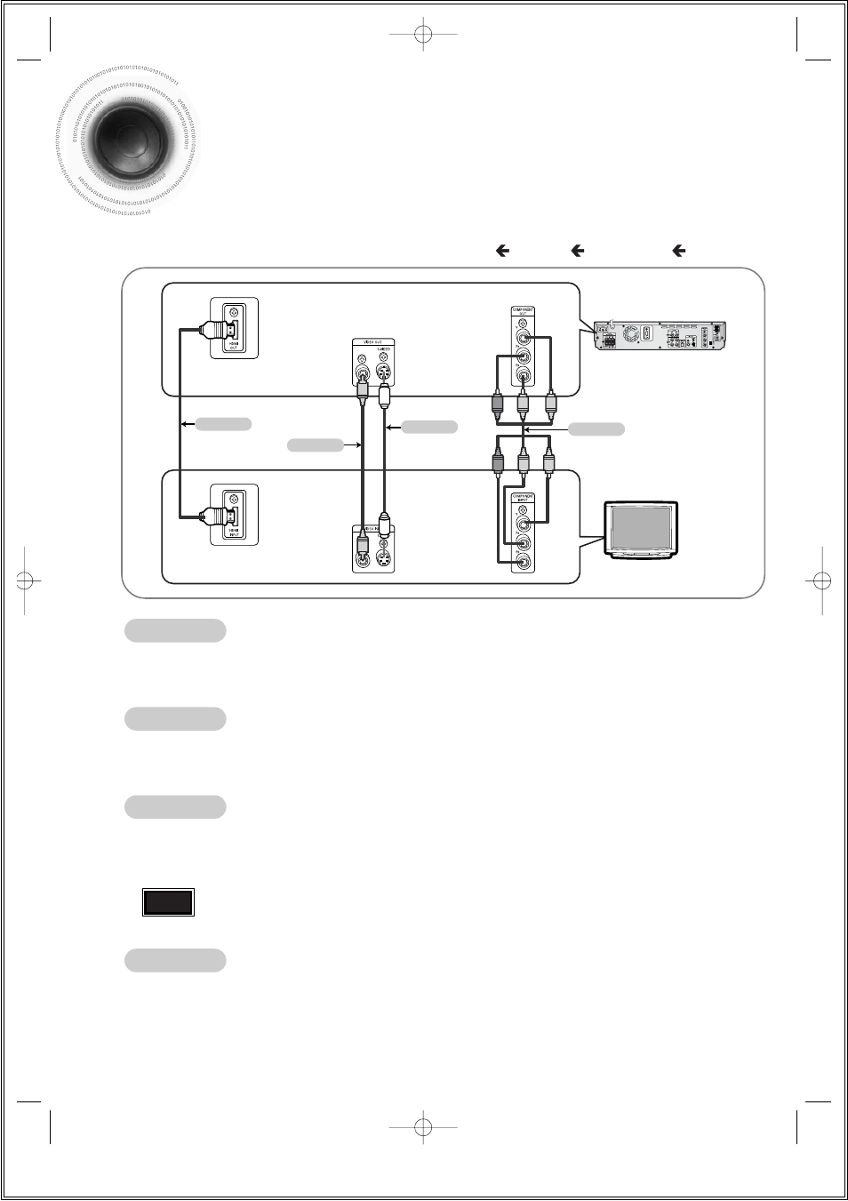 Connecting the video out to tv | Samsung 20051111115925328 User Manual | Page 20 / 90