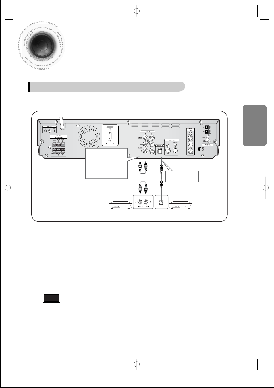 Connecting external components, Connecting an external digital / analog component | Samsung 20051111115925328 User Manual | Page 23 / 90