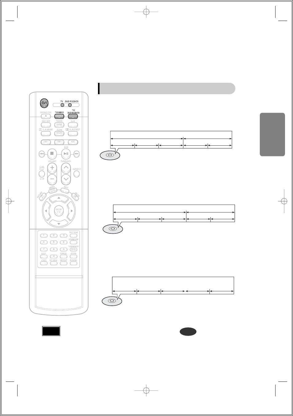Disc terminology, Connections, Groups and tracks (dvd-audio) | Titles and chapters (dvd-video), Tracks (video and music cds) | Samsung 20051111115925328 User Manual | Page 27 / 90