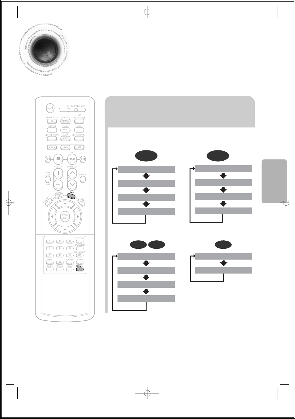 Checking the remaining time, Press the remain button | Samsung 20051111115925328 User Manual | Page 33 / 90
