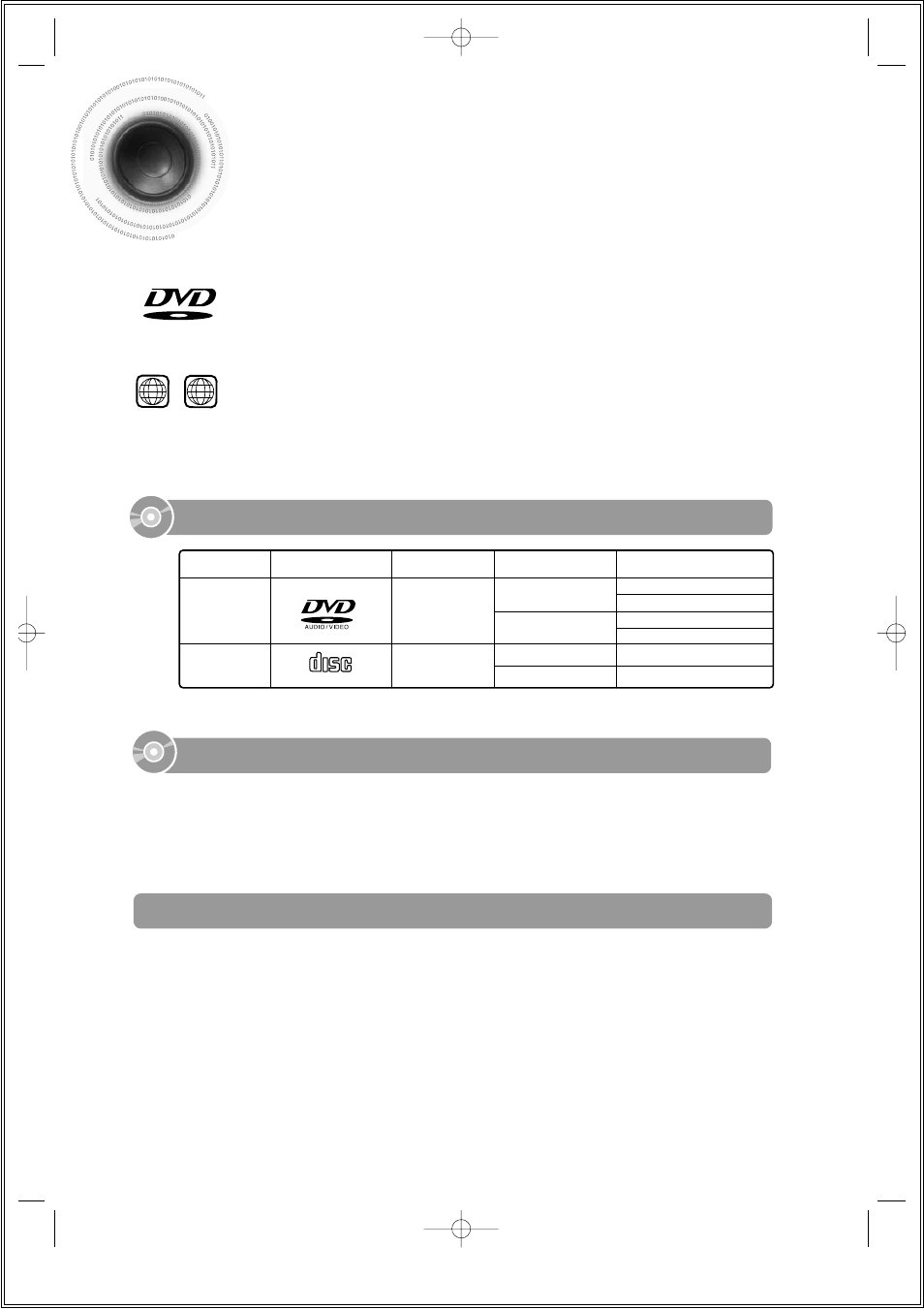 Notes on discs, Do not use the following types of disc, Playable discs | Copy protection | Samsung 20051111115925328 User Manual | Page 6 / 90