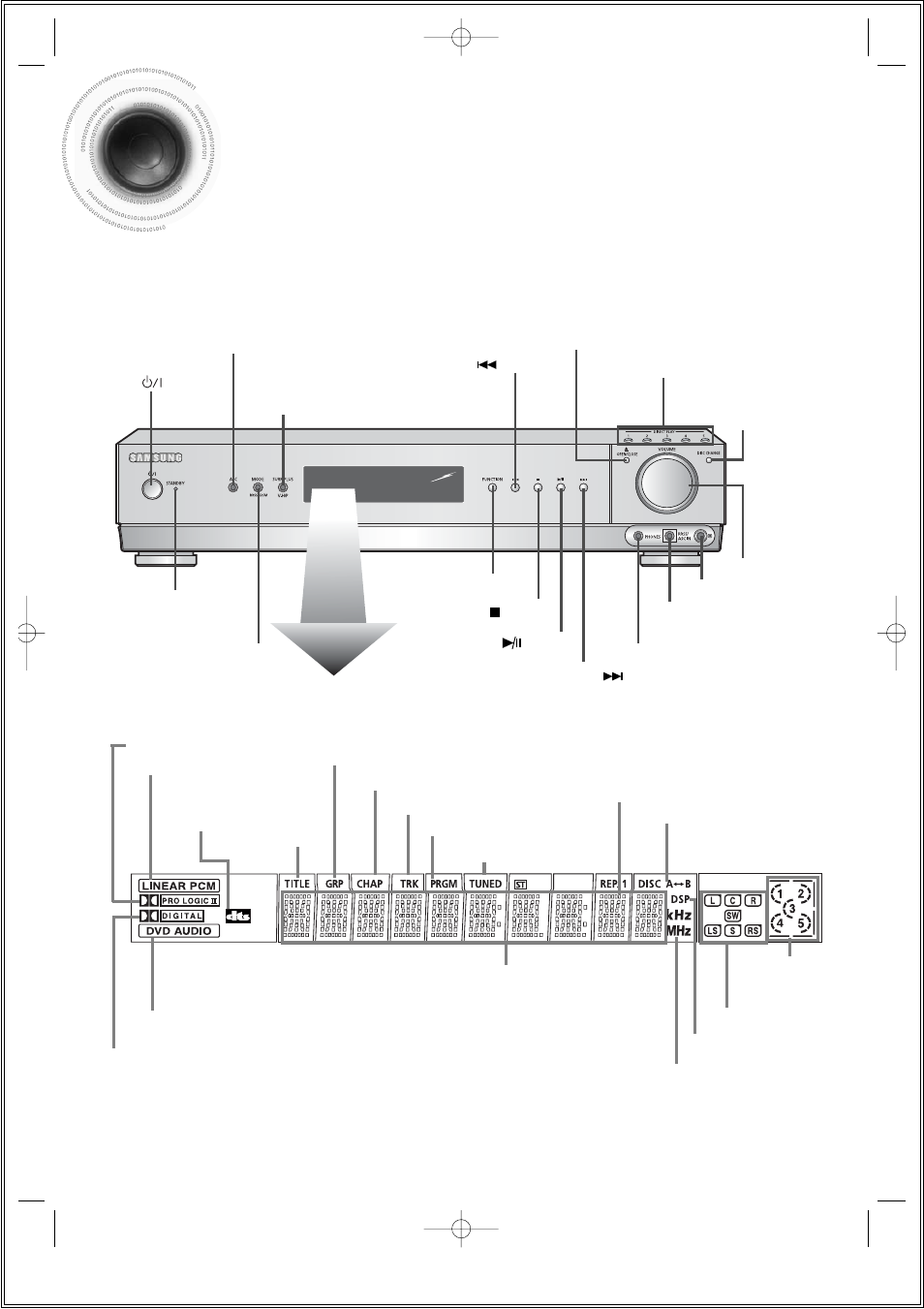 Description, 7description, Front panel | Samsung 20051111115925328 User Manual | Page 8 / 90