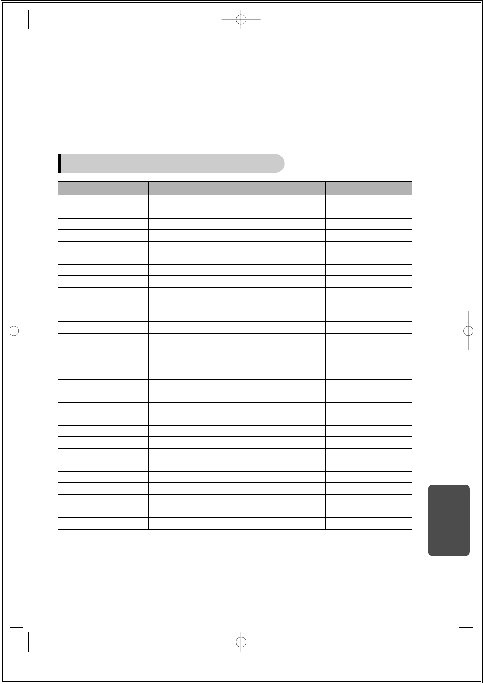 Tv brand code list, Miscellaneous, No. brand code | Samsung 20051111115925328 User Manual | Page 81 / 90