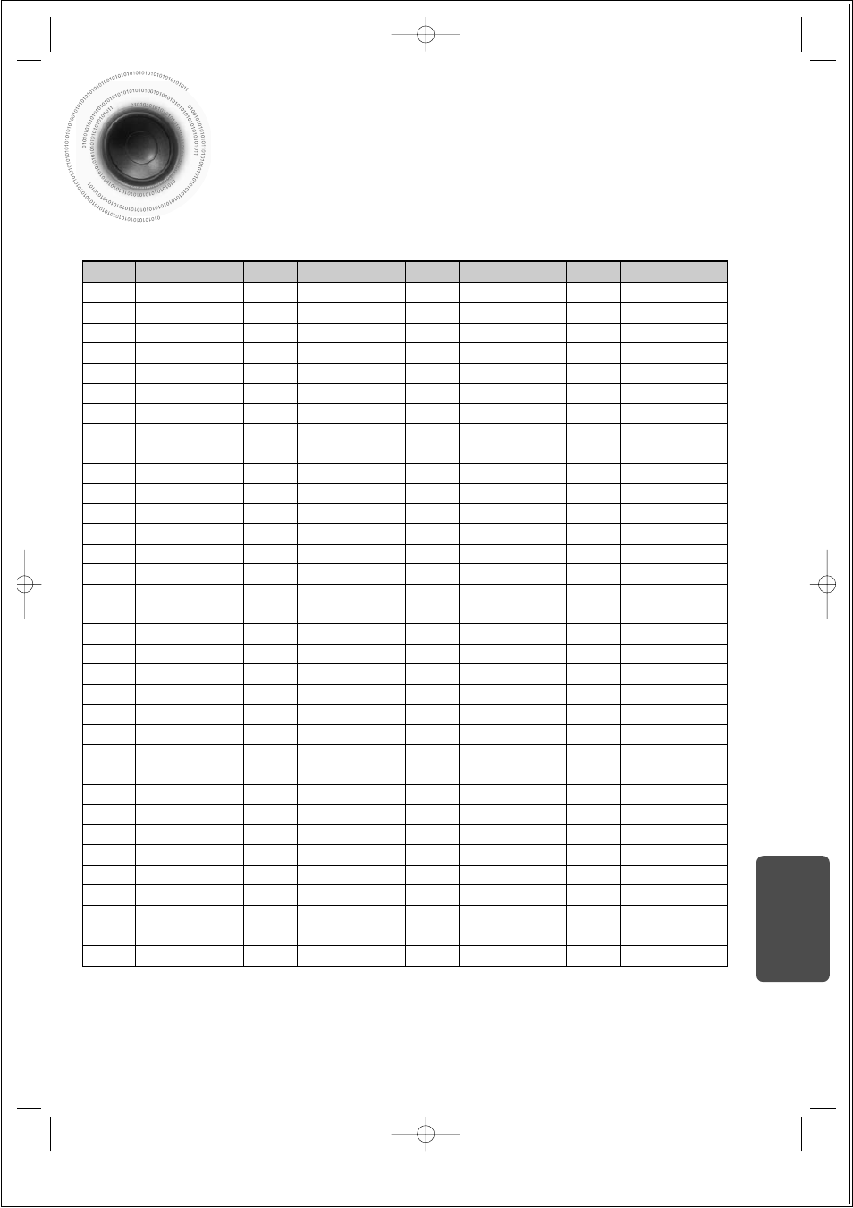Language code list, 84 language code list, Miscellaneous | Samsung 20051111115925328 User Manual | Page 85 / 90