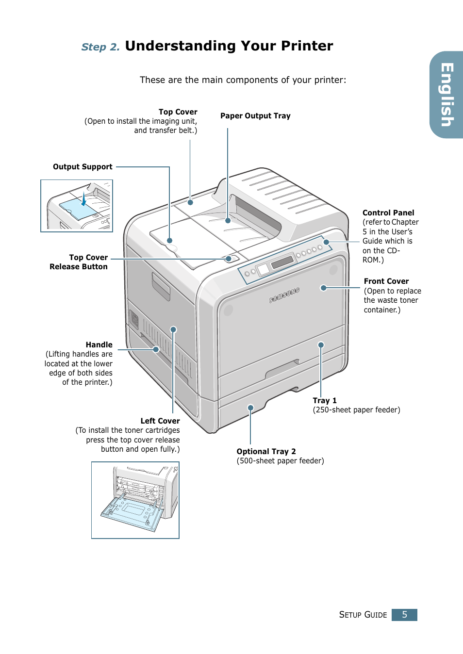 Step 2. understanding your printer, Step 2, Understanding your printer | English | Samsung CLP-550N User Manual | Page 5 / 33