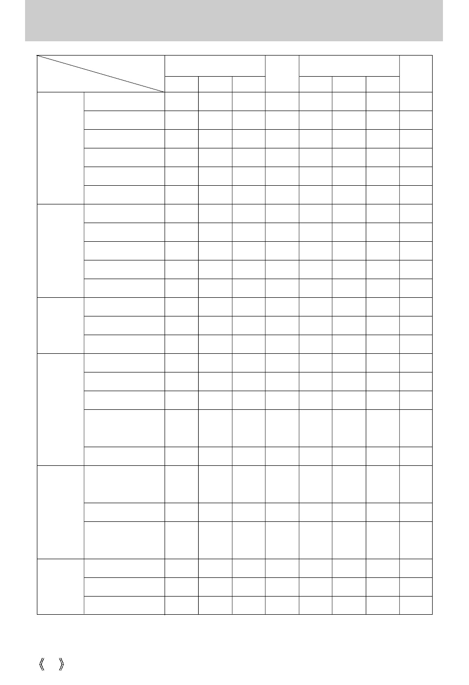 List of camera functions | Samsung Digimax U-CA 3 User Manual | Page 78 / 128