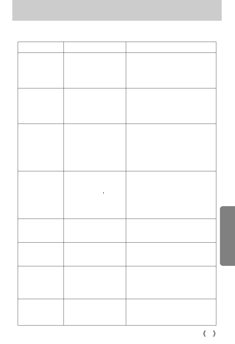 Warning indicator | Samsung Digimax U-CA 3 User Manual | Page 87 / 128