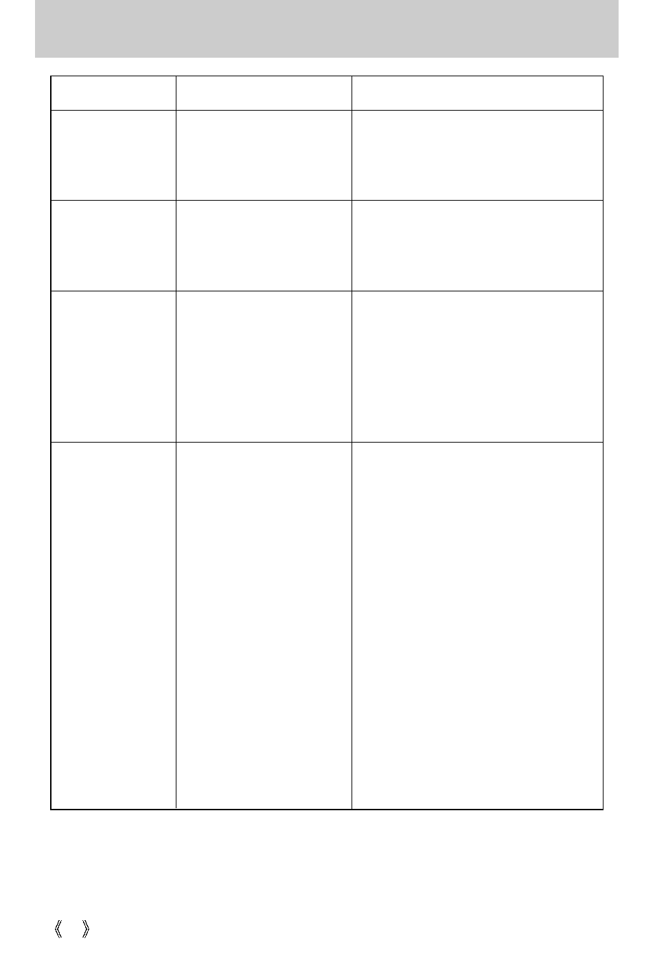 Before contacting a service center | Samsung Digimax U-CA 3 User Manual | Page 90 / 128