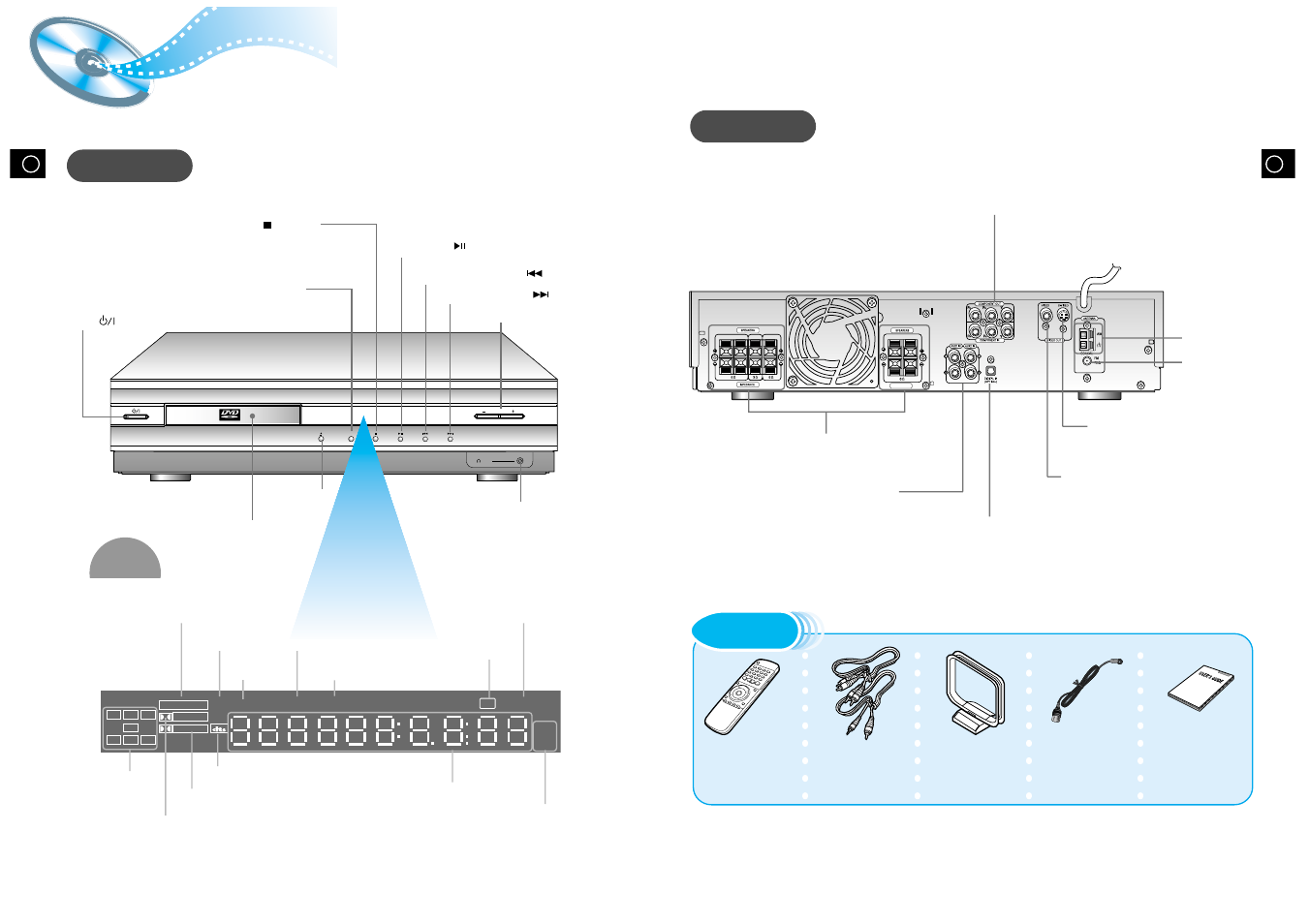 Description, Front panel, Display | Rear panel, Accessories | Samsung 20041112182436906 User Manual | Page 4 / 24