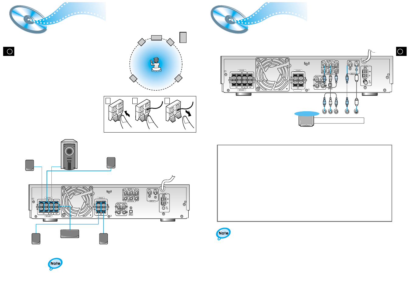Connecting the speakers, Connecting video to tv, Connecting the speakers connecting video to tv | Samsung 20041112182436906 User Manual | Page 6 / 24