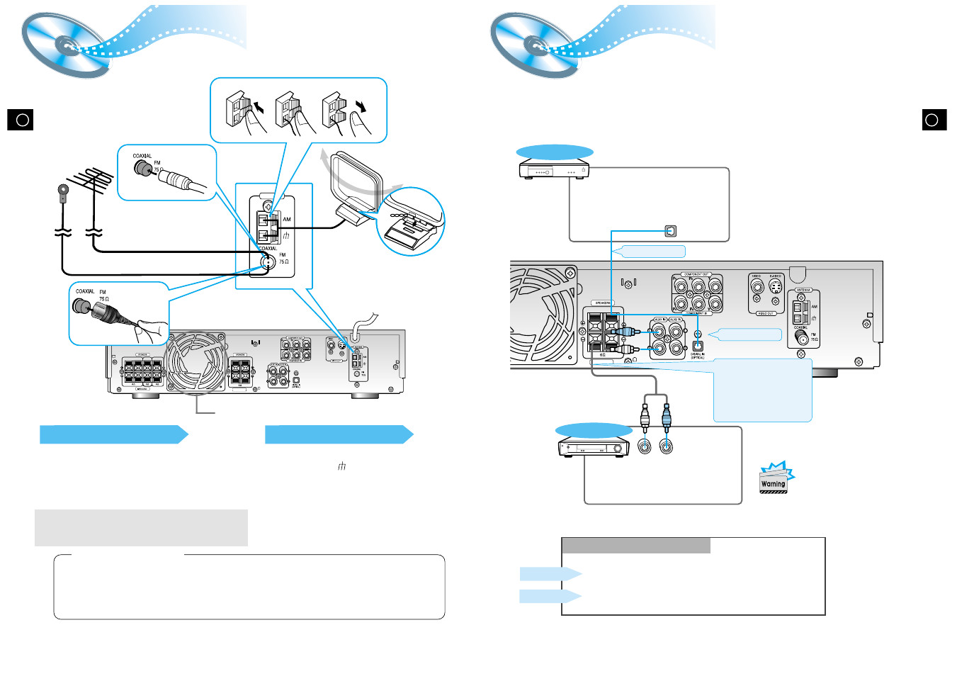 Connecting the fm and am(mw/lw) antennas, Aux connections, Connecting the fm and am | Antennas, Mw/lw ), R-rear-l woofer center r-front-l impedance | Samsung 20041112182436906 User Manual | Page 7 / 24