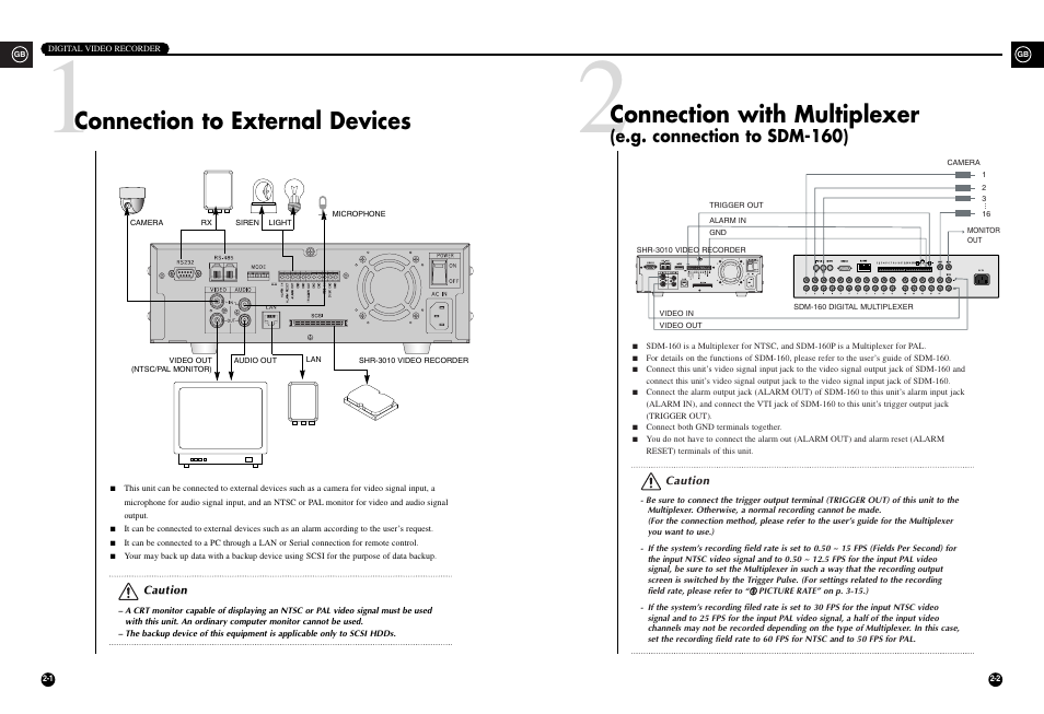 Connection to external devices, Connection with multiplexer, E.g. connection to sdm-160) | Samsung SHR-3010 User Manual | Page 11 / 45