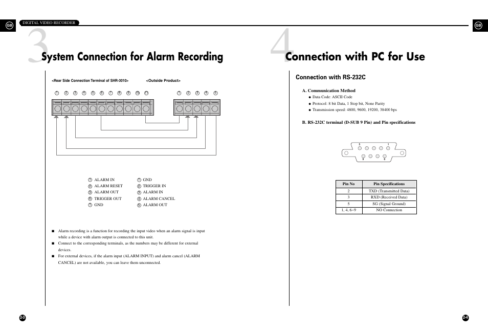 System connection for alarm recording, Connection with pc for use | Samsung SHR-3010 User Manual | Page 12 / 45