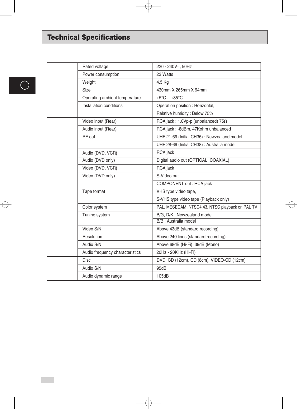 Technical specifications | Samsung V70 User Manual | Page 68 / 71