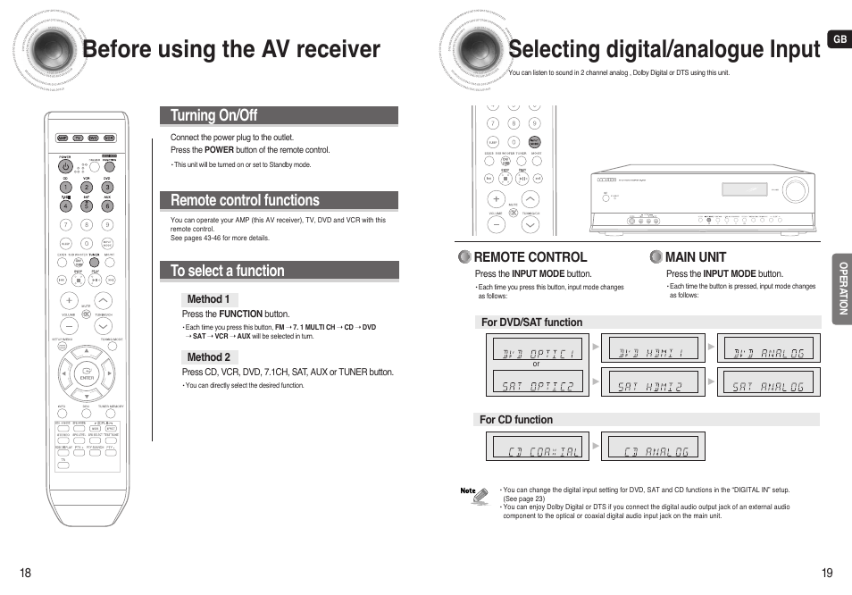 Operation, Before using the av receiver, Selecting digital/analogue input | Remote control functions, Turning on/off, Remote control, Main unit | Samsung AV-R720 User Manual | Page 10 / 25