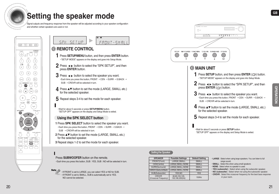 Setting the speaker mode, Main unit, Remote control | Samsung AV-R720 User Manual | Page 11 / 25