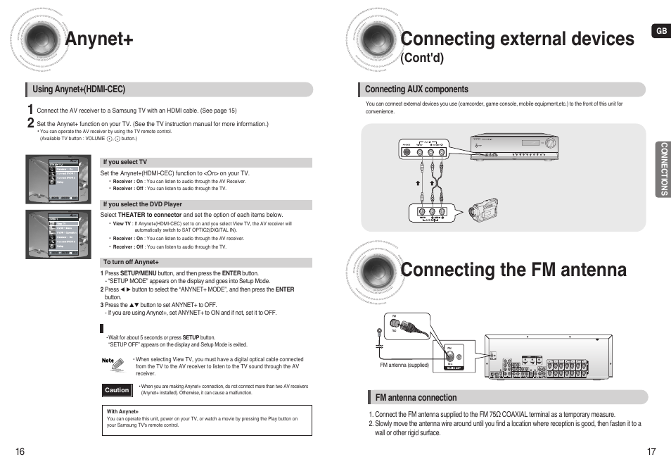 Anynet, Connecting the fm antenna, Connecting external devices | Cont'd), Fm antenna connection, Connecting aux components, Using anynet+(hdmi-cec) | Samsung AV-R720 User Manual | Page 9 / 25