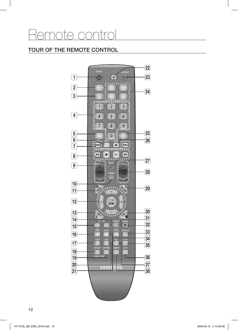 Remote control | Samsung HT-X725G User Manual | Page 12 / 70