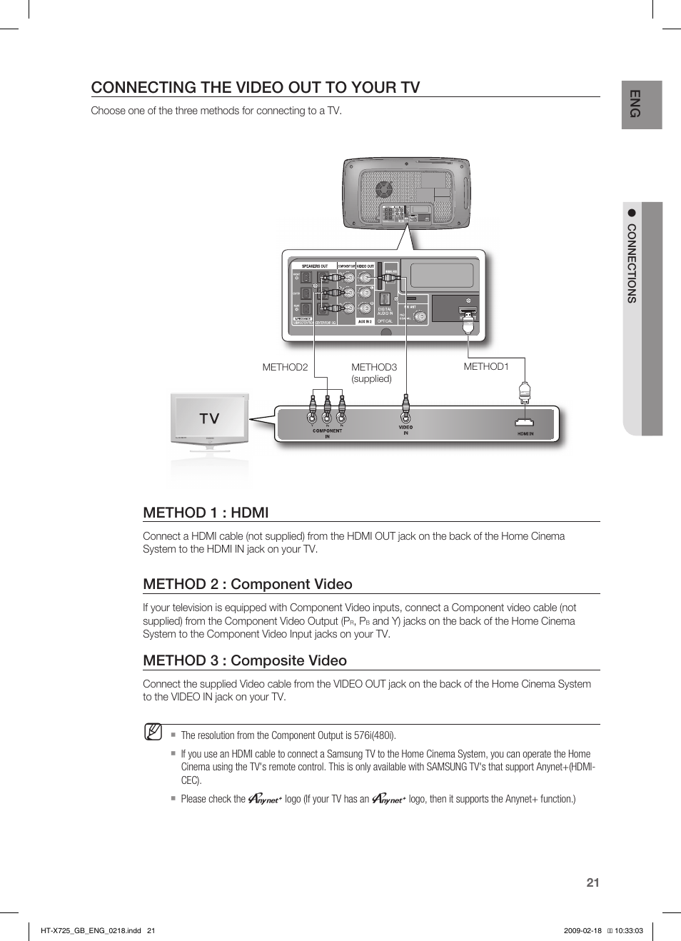 Connecting the video out to your tv, Method 1 : hdmi, Method 2 : component video | Method 3 : composite video | Samsung HT-X725G User Manual | Page 21 / 70