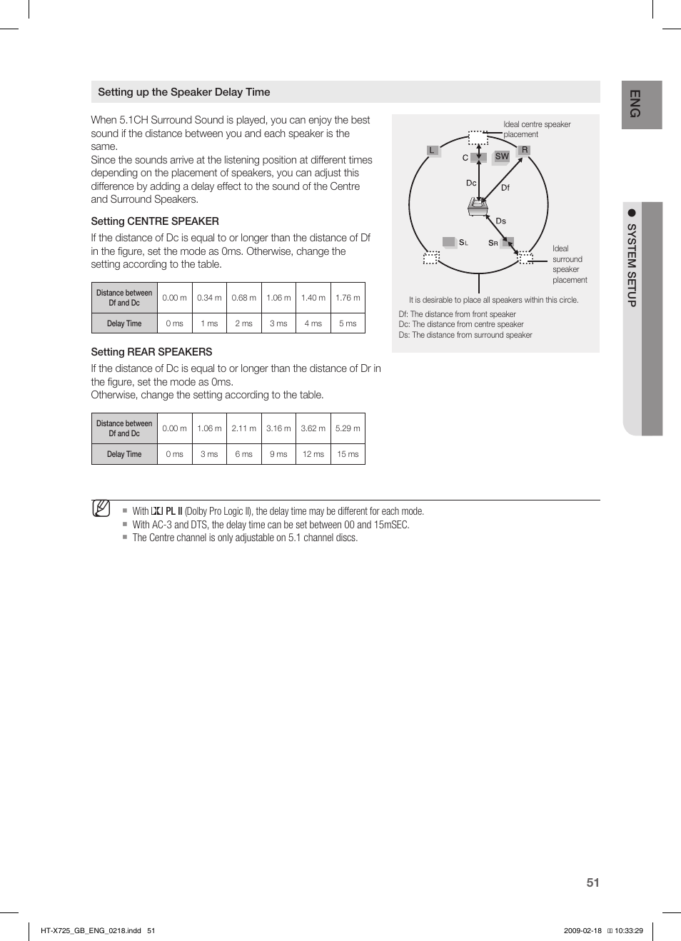 En g | Samsung HT-X725G User Manual | Page 51 / 70