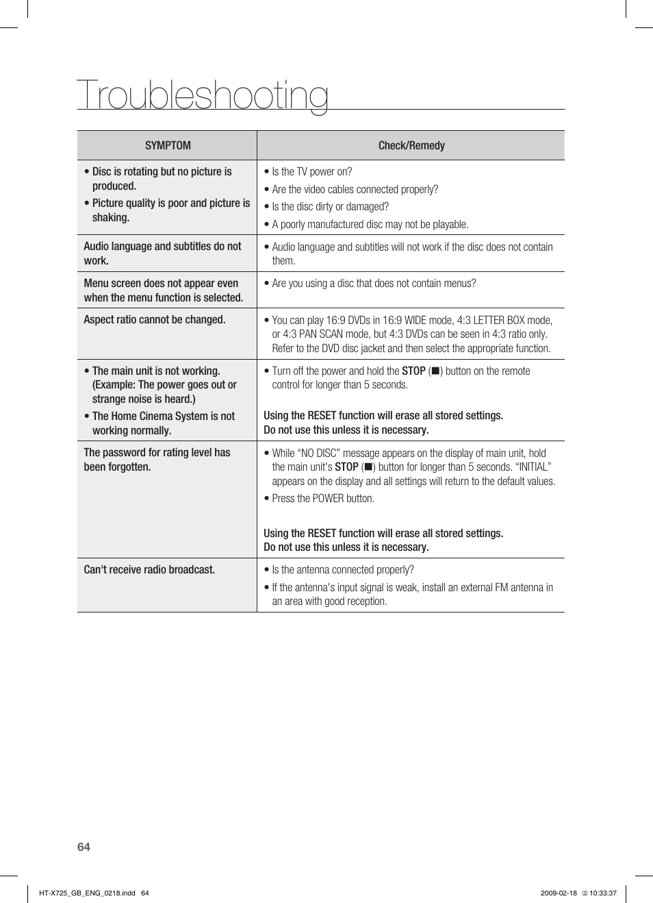 Troubleshooting | Samsung HT-X725G User Manual | Page 64 / 70