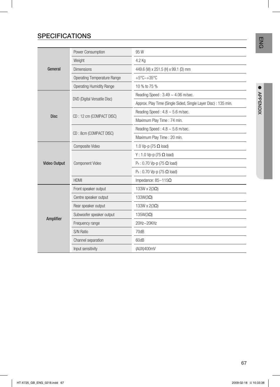 Specifications | Samsung HT-X725G User Manual | Page 67 / 70