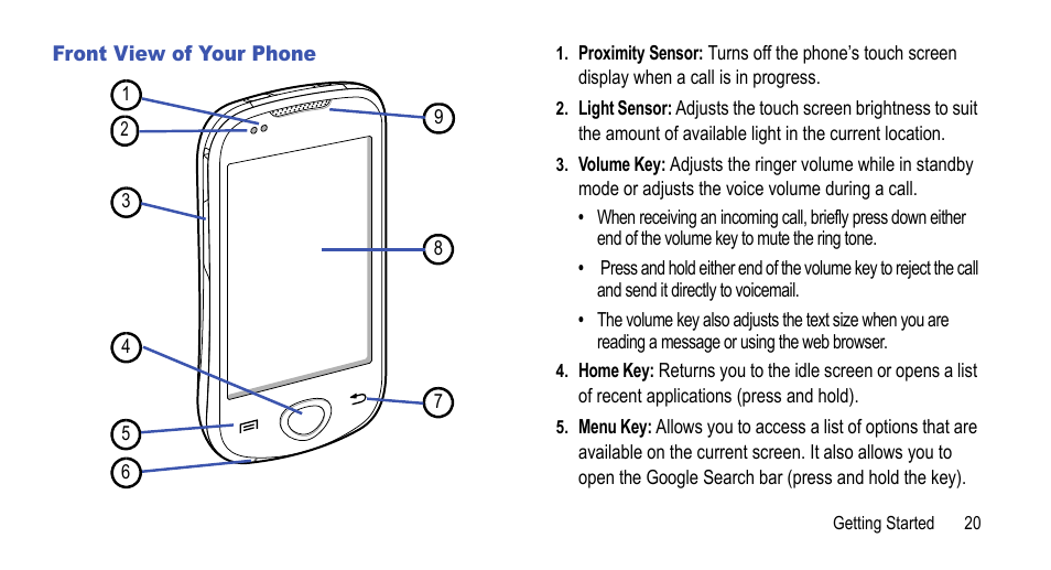 Front view of your phone | Samsung 07212010 User Manual | Page 25 / 137