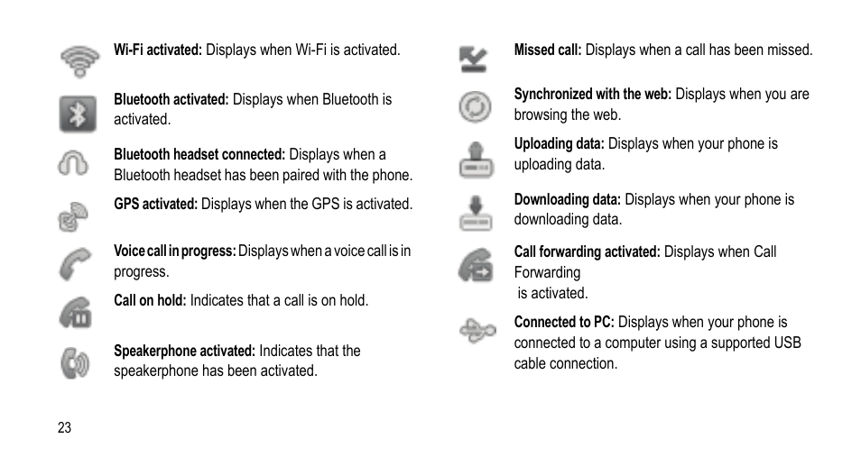 Samsung 07212010 User Manual | Page 28 / 137