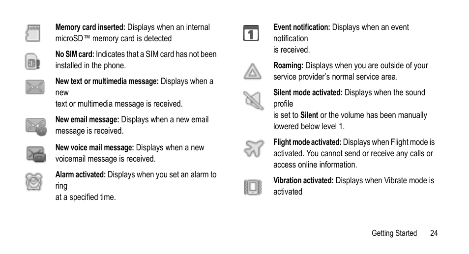 Samsung 07212010 User Manual | Page 29 / 137