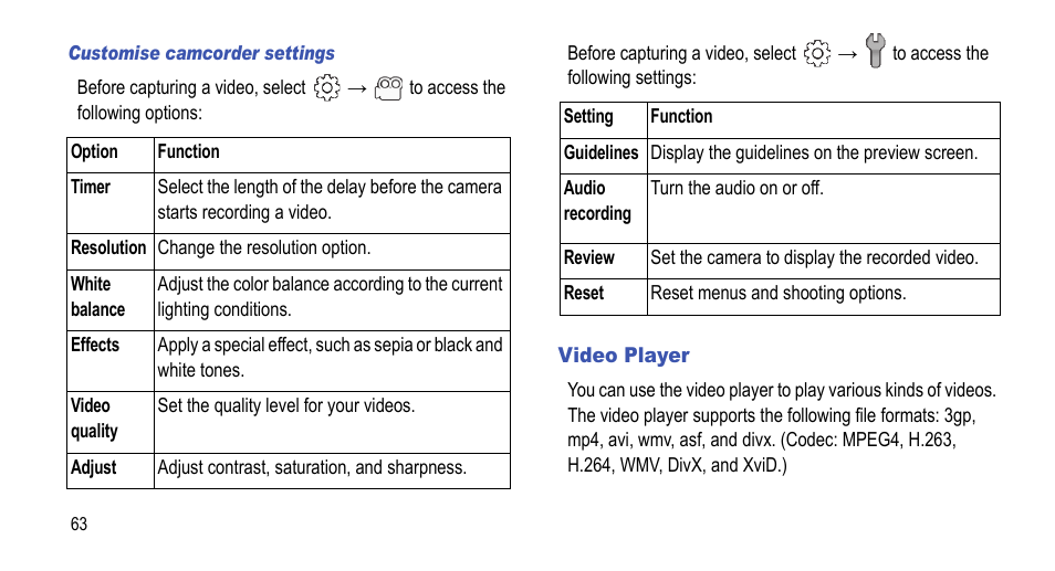 Video player | Samsung 07212010 User Manual | Page 68 / 137