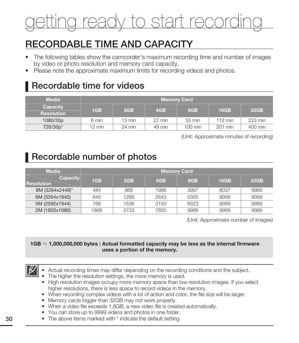 Recordable time and capacity, Getting ready to start recording | Samsung HMX-E10WN User Manual | Page 40 / 98