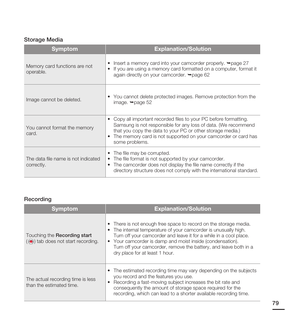 Samsung HMX-E10WN User Manual | Page 89 / 98