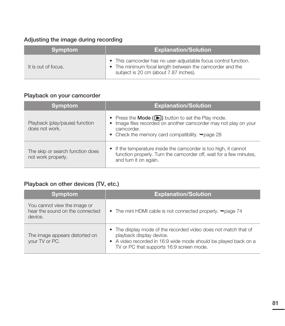 Samsung HMX-E10WN User Manual | Page 91 / 98
