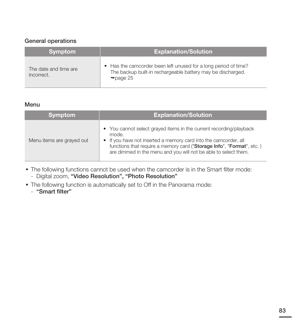 Samsung HMX-E10WN User Manual | Page 93 / 98