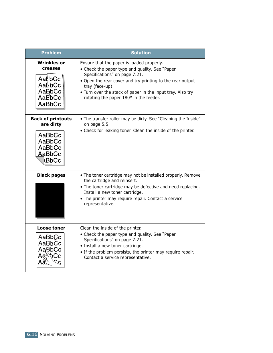 Samsung ML-1710 User Manual | Page 109 / 146