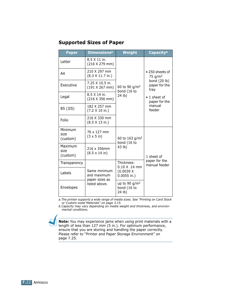Supported sizes of paper | Samsung ML-1710 User Manual | Page 139 / 146